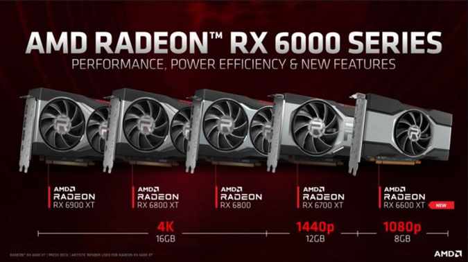 Radeon RX 6600 XT