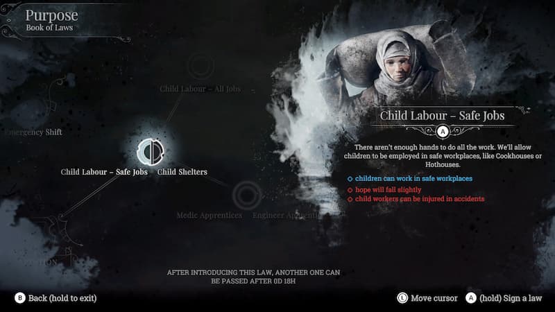 Frostpunk Modes