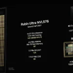 Atrasos nas Memórias HBM4 da NVIDIA podem afetar gamers até 2027