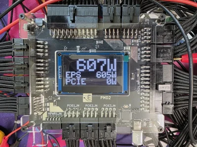ElmorLabs lança medidor de energia inovador para placas de vídeo