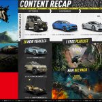 The Crew Motorfest no Switch 2: Exploração e Colaboração com Tomb Raider na Temporada 11